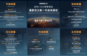 吉利i-HEV智擎混动技术正式发布 重新定义新一代油电混动