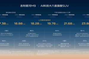 全域AI智能SUV 吉利银河M9正式上市 限时17.38万起售