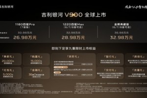 大家庭出行最佳之选！“AI全场景家庭旗舰MPV”吉利银河V900 正式上市