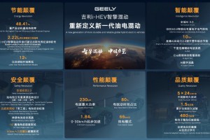 吉利i-HEV智擎混动技术正式发布 重新定义新一代油电混动